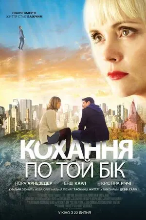 Faraway Eyes (2020)