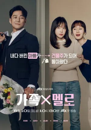 Romance in the House Season 1 (Episode 11-12 Added) (Korean Drama)