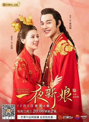 The Romance of Hua Rong Season 1 (Complete) (Chinese Drama)