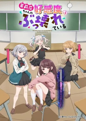 Marika’s LoveMeter Malfunction Season 1 (Episode 7 Added) (Anime)
